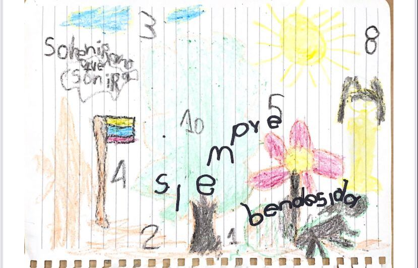 Dibujos de los niños perdidos en Guaviare