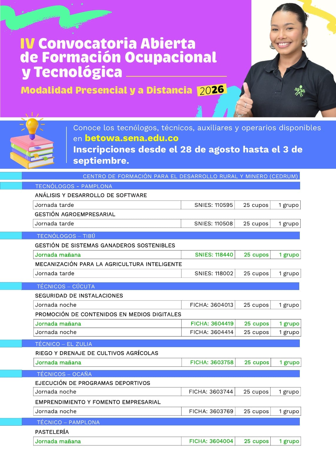 Oferta institucional del SENA en Norte de Santander.