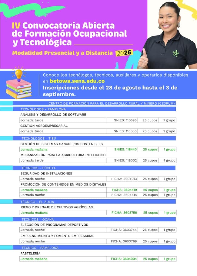 Oferta institucional del SENA en Norte de Santander.