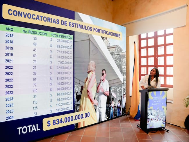 Escuela Taller Cartagena presentó resultados de los últimos seis años a cargo de las fortificaciones