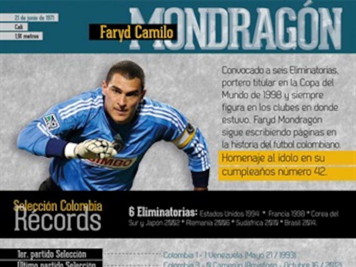 Faryd Mondragón cumple 42 años: repase los números de su carrera