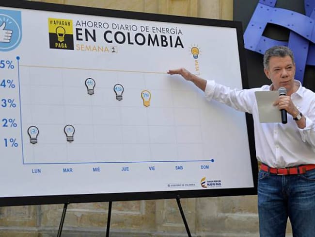 Ahorro de los colombianos para el martes superó la meta y se ubicó en 5,2 %