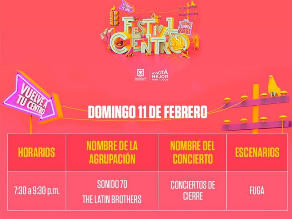Festival centro se toma el Bronx