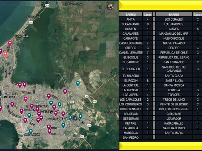 Mapa epidemiológico del COVID -19 en Cartagena se puede ver vía web