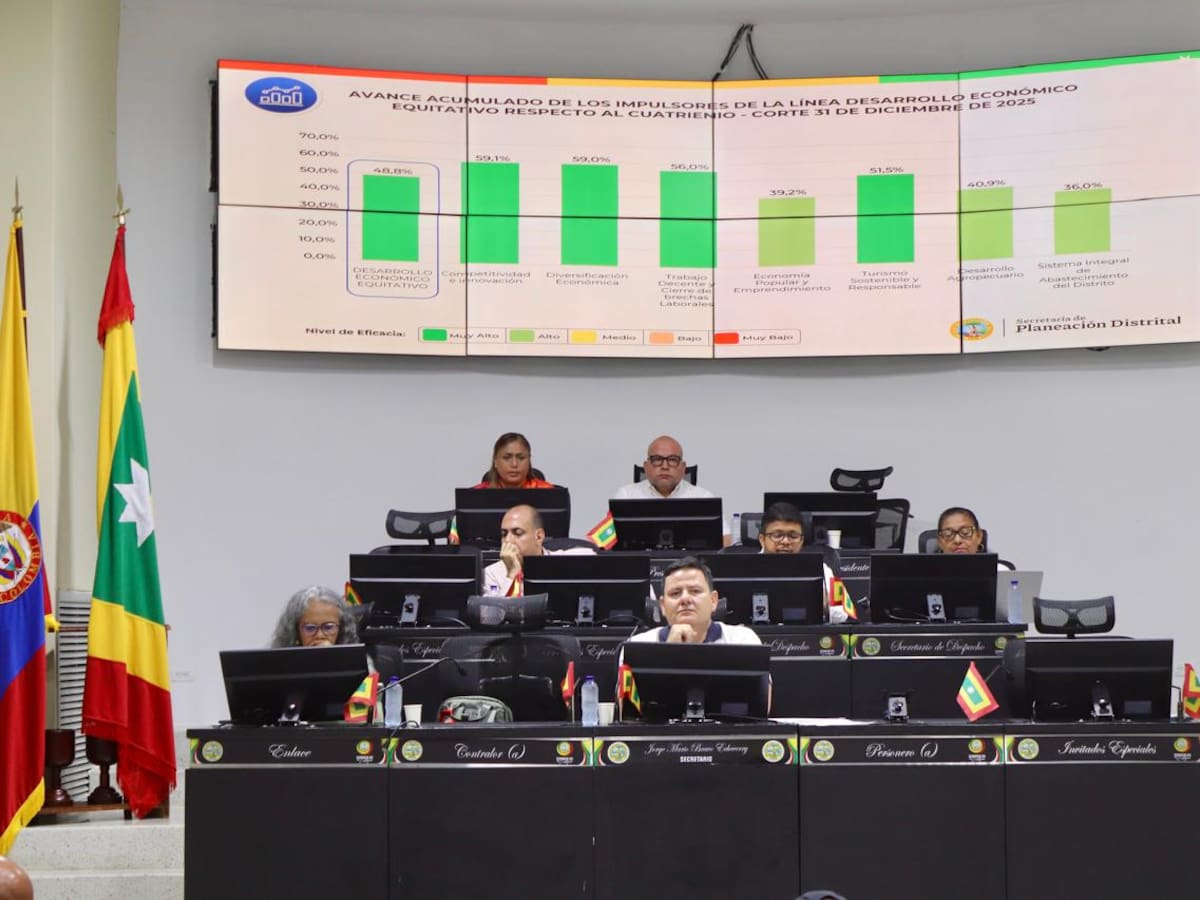 Movilidad, seguridad y temas ambientales marcaron la agenda del Concejo Distrital de Cartagena