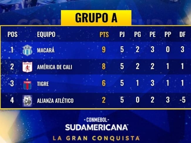 @conmebol