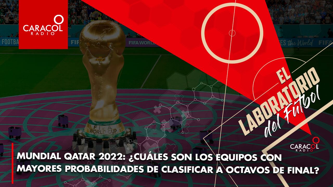 El Laboratorio del Fútbol / Caracol Radio.