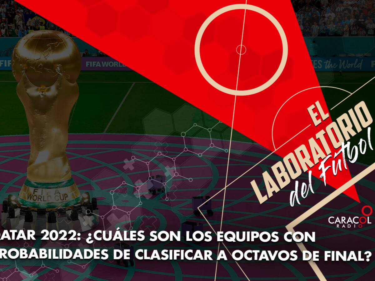 Qatar 2022: ¿Cuáles son los equipos con más probabilidades de clasificar a octavos?