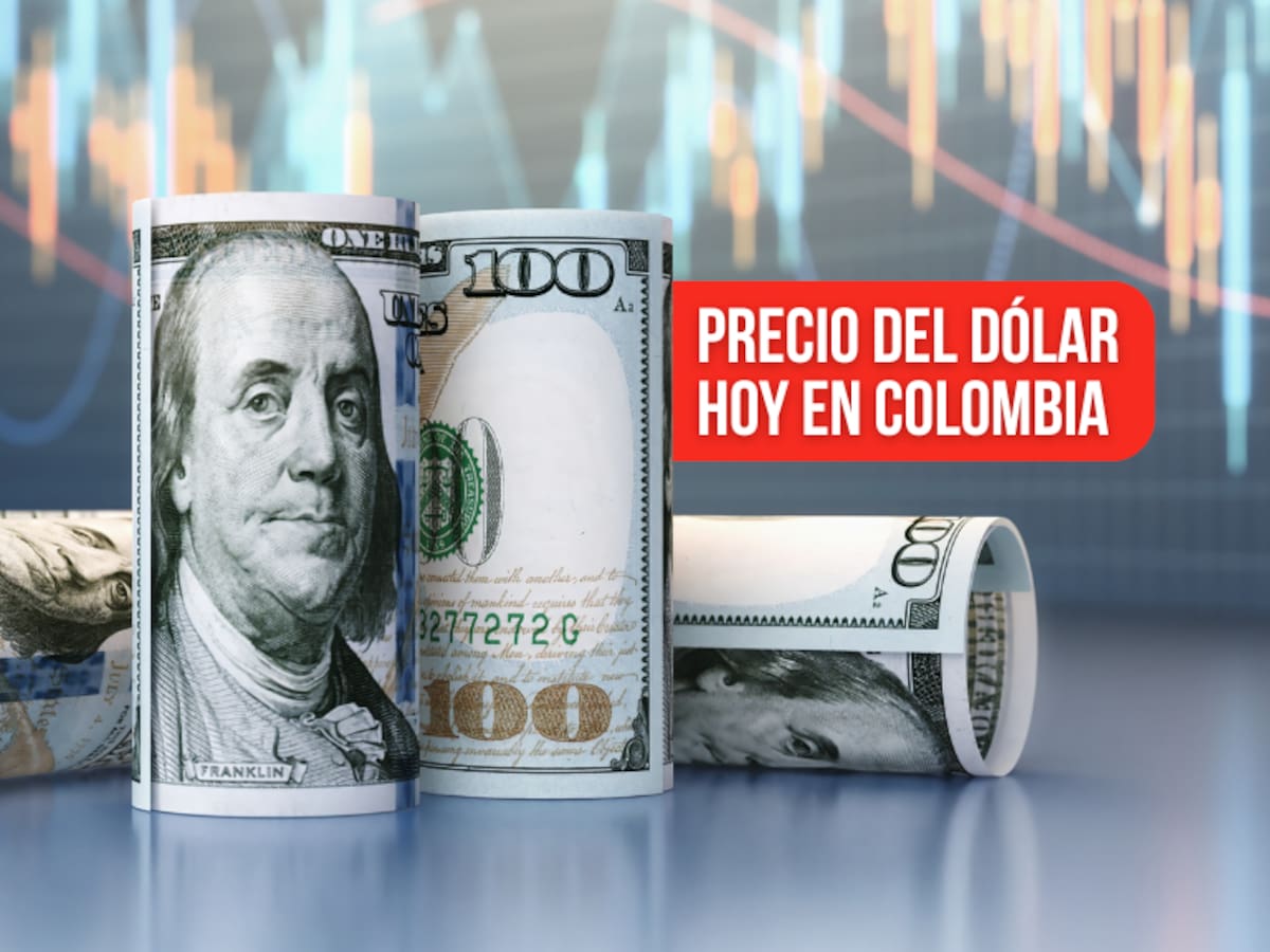Subió: Así cerró el precio del dólar HOY 22 de mayo, análisis de su comportamiento