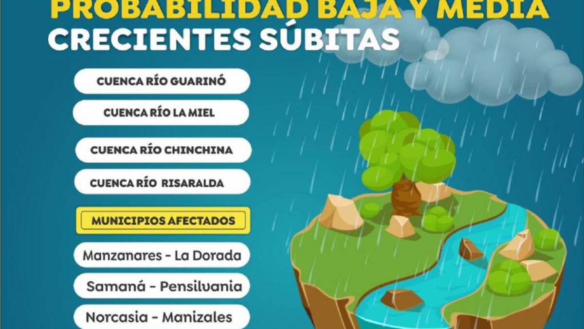 Intensidad de lluvias aumenta la probabilidad de deslizamientos en Caldas