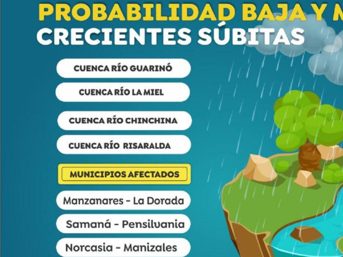 Intensidad de lluvias aumenta la probabilidad de deslizamientos en Caldas