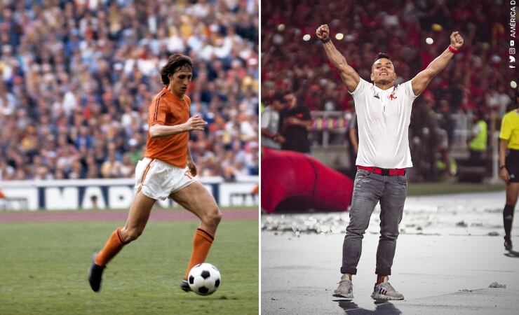 Comparación de América con la Holanda de 1974