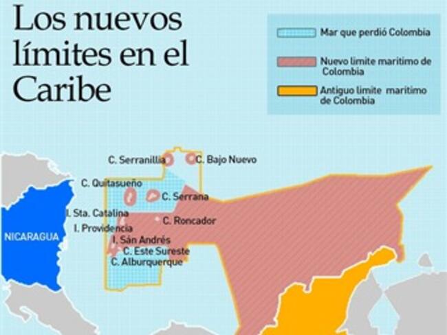 Congresistas piden desconocer el fallo de La Haya