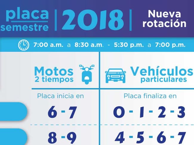 Pico y placa en Medellín se mantendrá durante época decembrina
