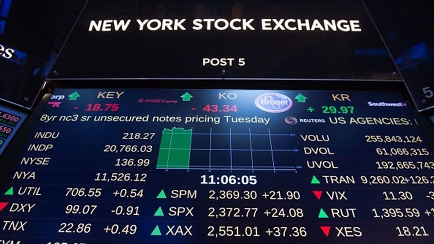 El Dow Jones de desploma y registra la mayor caída en puntos de su historia. Foto: Getty Images