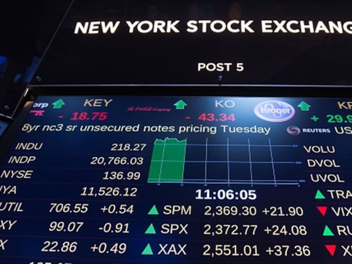 El Dow Jones se desploma y registra la mayor caída de puntos en su historia