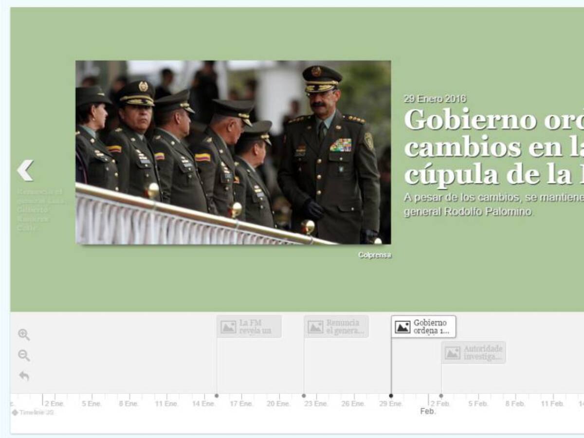 Línea de tiempo: Los hechos de la Policía