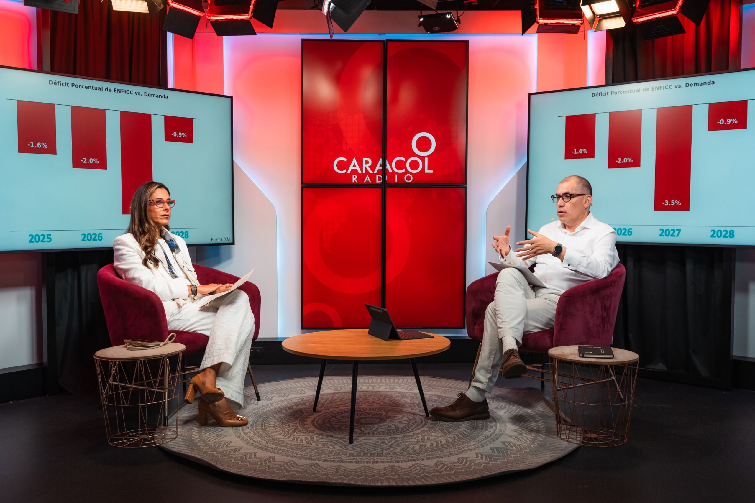 La presidenta de Acolgen, Natalia Gutiérrez, analiza la situación energética de Colombia