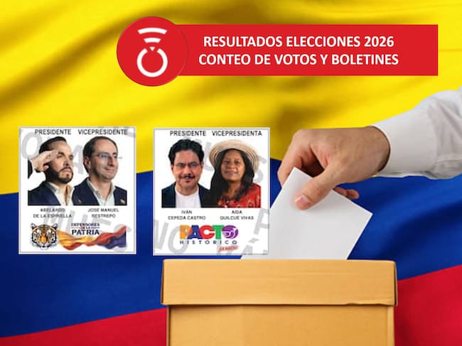 Confirmada segunda vuelta Abelardo de la Espriella e Iván Cepeda