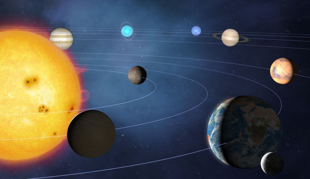 ¿Cuáles son los planetas del Sistema Solar?