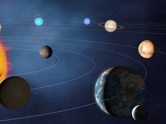 ¿Cuáles son los planetas del Sistema Solar?