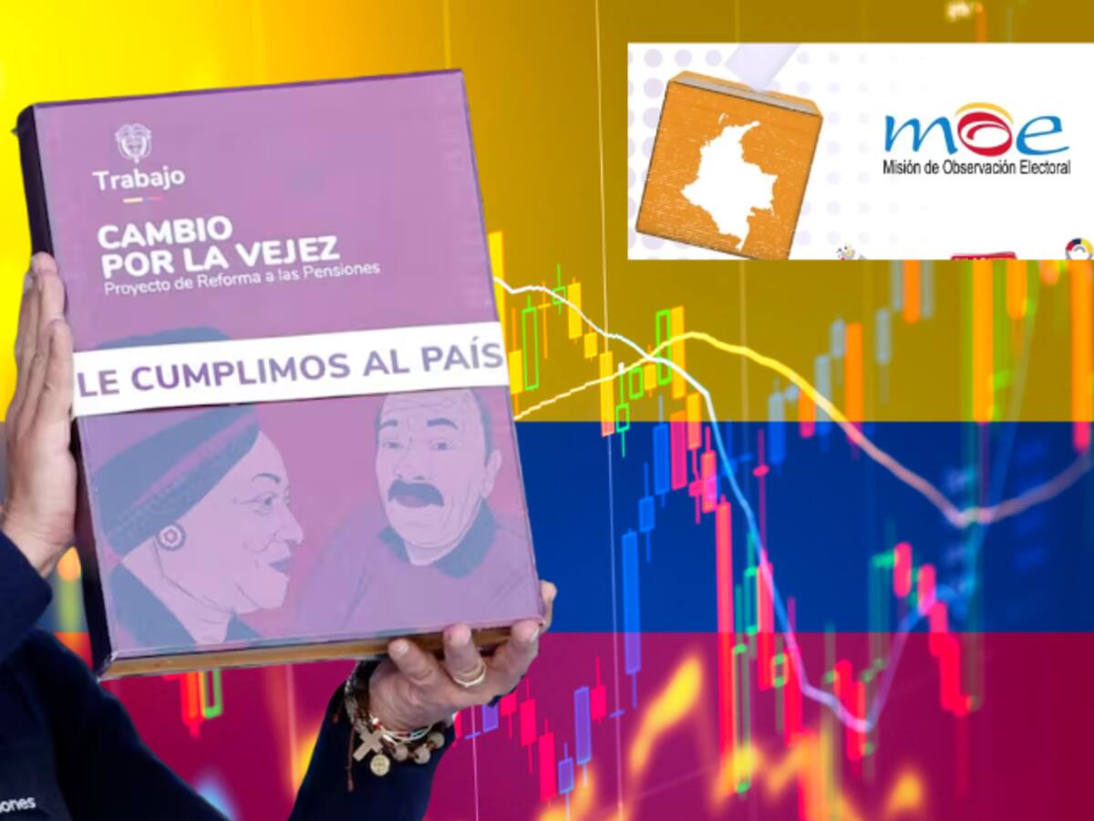 Formularios E14, manifestaciones, futuro de la Pensional y rechazo a ayudas de EE. UU.