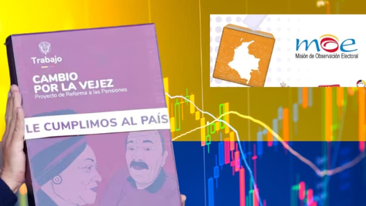 Formularios E14, manifestaciones, futuro de la Pensional y rechazo a ayudas de EE. UU.