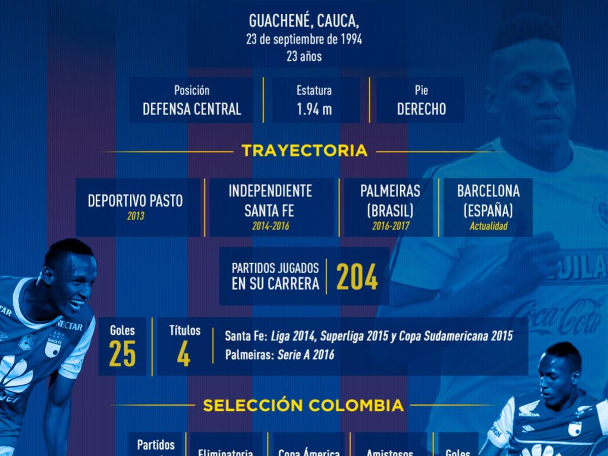 De Pasto a Barcelona, así ha sido la trayectoria de Yerry Mina