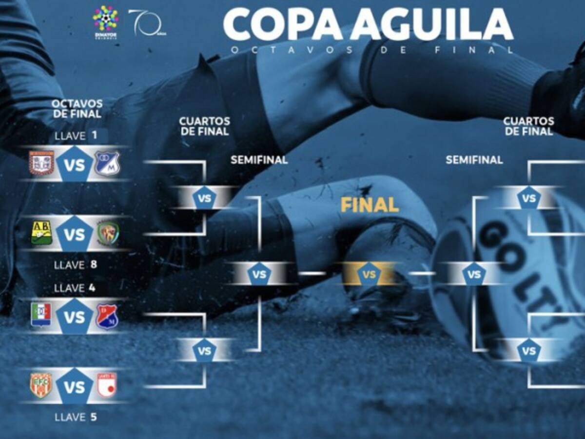 Programación partidos de ida, octavos de final Copa Colombia