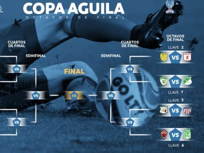 Programación partidos de ida, octavos de final Copa Colombia