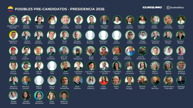 Posibles precandidatos presidenciales - Cortesía