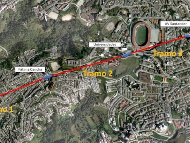 Foto de infimanizales/ imagen del proyecto