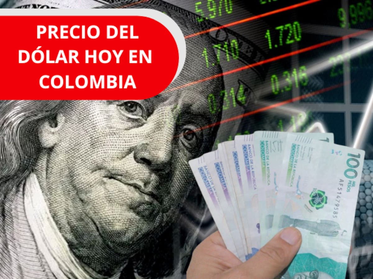 Así se cotiza el dólar en Colombia para HOY 2 de marzo de 2026: Leve alza en inicio de semana
