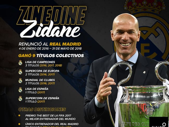 Zinedine Zidane renunció al Real Madrid tras 878 días