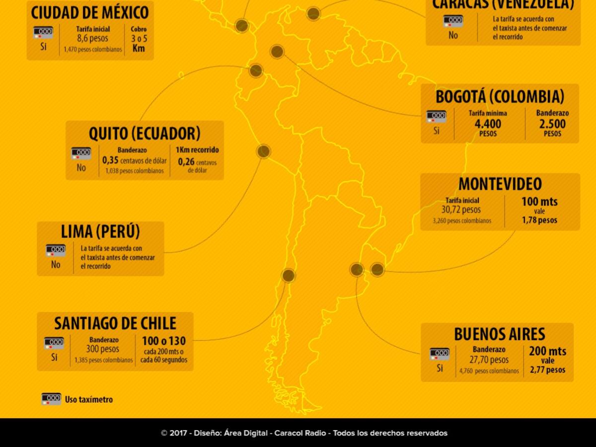 Así son las tarifas de taxi en América Latina