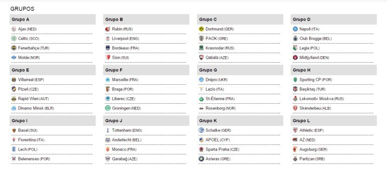 Grupos UEFA Europa League