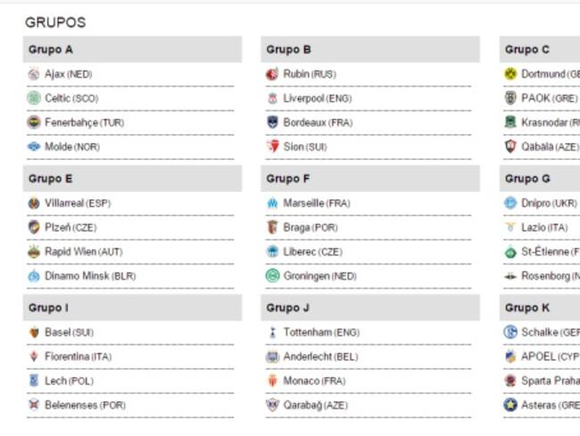 Grupos UEFA Europa League