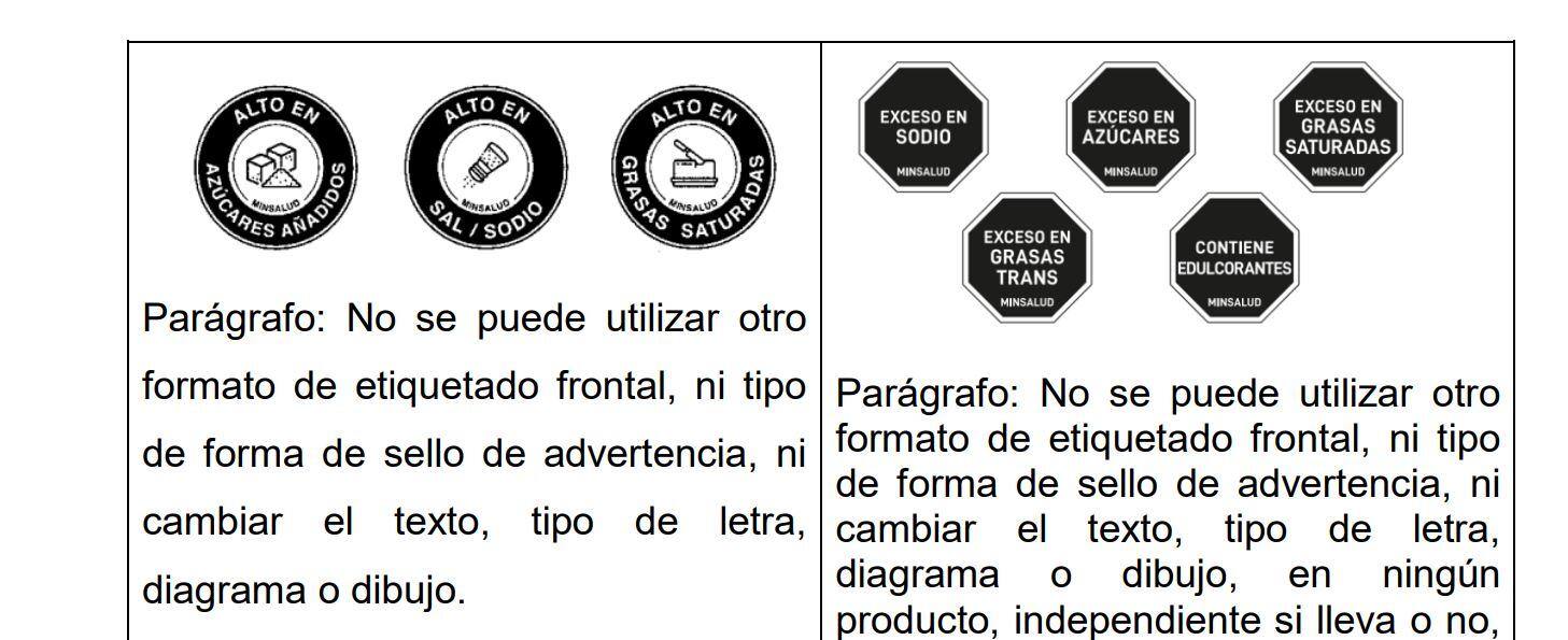 Tribunal ordenó modificar la resolución sobre etiquetado de alimentos ultra procesados