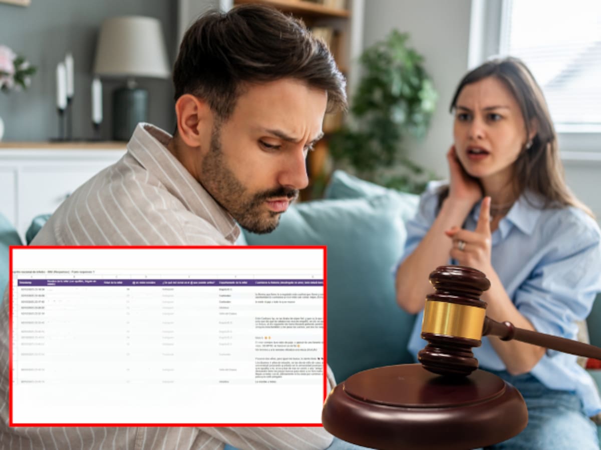 Registro nacional de infieles Colombia: Consecuencias legales de agregar datos al Excel o compartir link