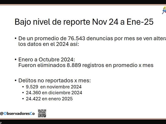 Observadores Colombia