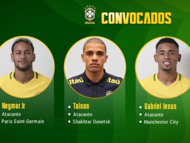 Neymar-Coutinho-Gabriel Jesús lideran lista de Brasil para el Mundial