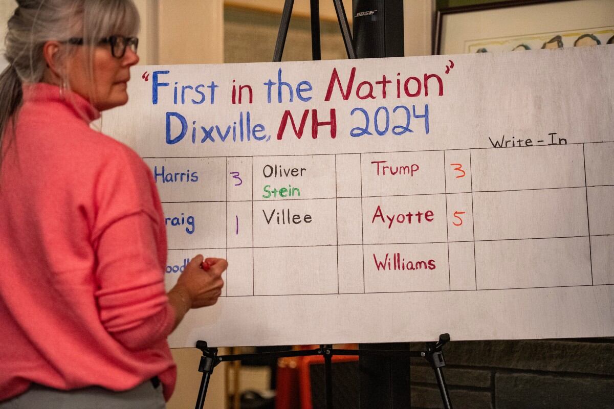 Harris and Trump tie 3 to 3 as the residents of Dixville Notch cast their ballots in the US election at midnight in the living room of the Tillotson House at the Balsams Grand Resort, marking the first votes in the US election, in Dixville Notch, New Hampshire on November 5, 2024. - There are six people voting in Dixville Notch, four Republican and two undeclared, they will kick off Election Day at the stroke of midnight. (Photo by Joseph Prezioso / AFP)