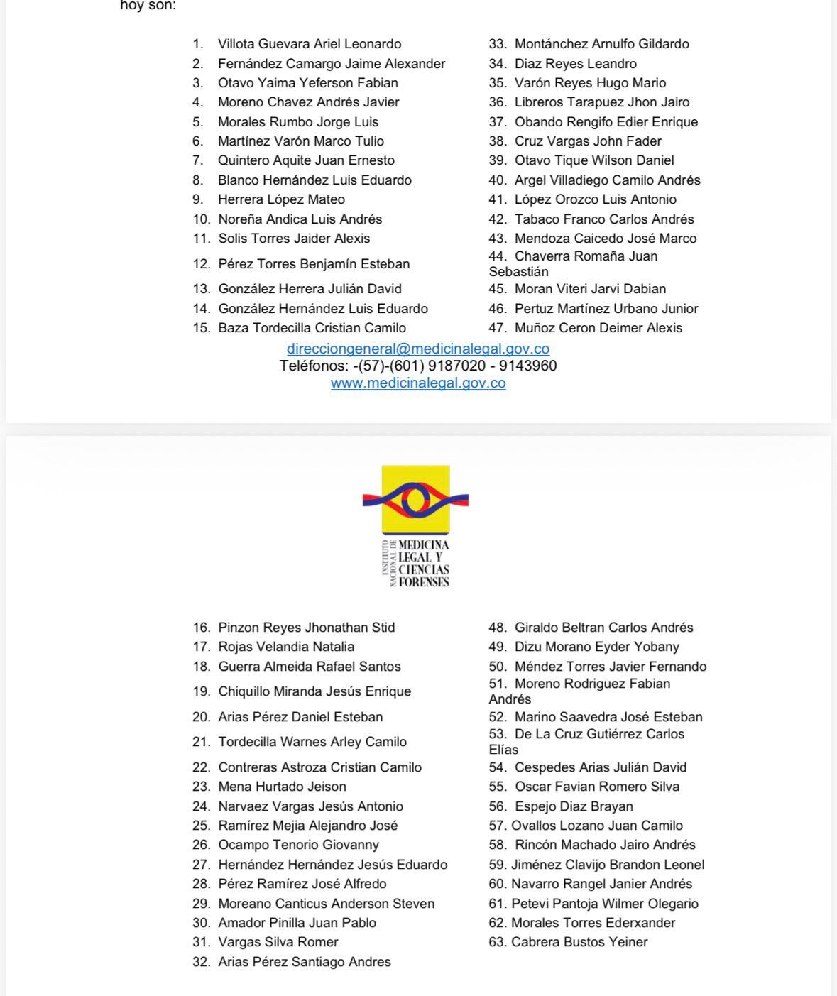 Se han identificado 63 de las 69 víctimas del accidente en Puerto Leguízamo.