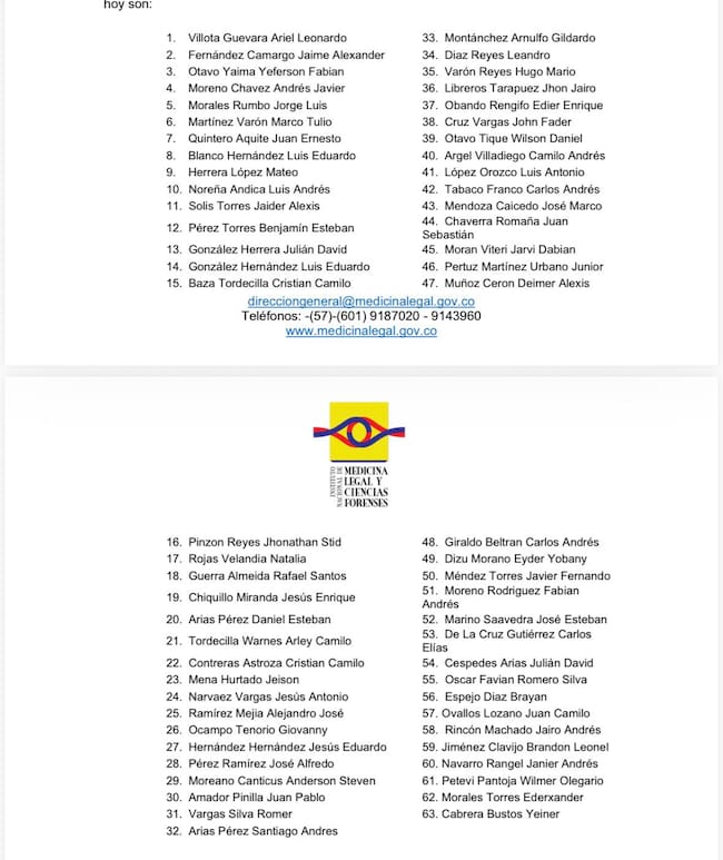 Se han identificado 63 de las 69 víctimas del accidente en Puerto Leguízamo.