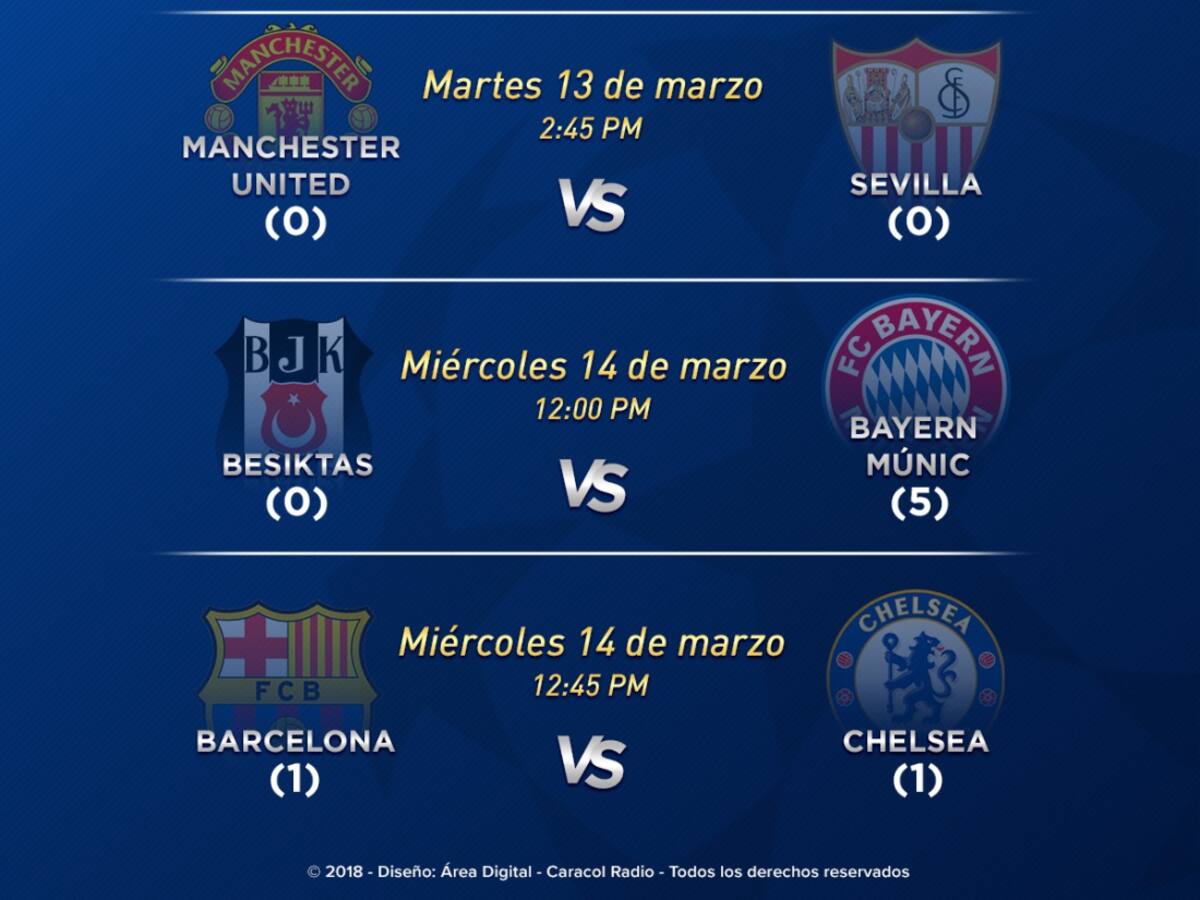 Prográmese con los juegos de vuelta de los octavos de final de la Champions