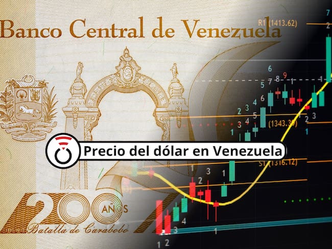 A la izquierda: Billete de 20 bolívares venezolanos. A la derecha una imagen translúcida de estadísticas económicas (Crédito: Getty Images)