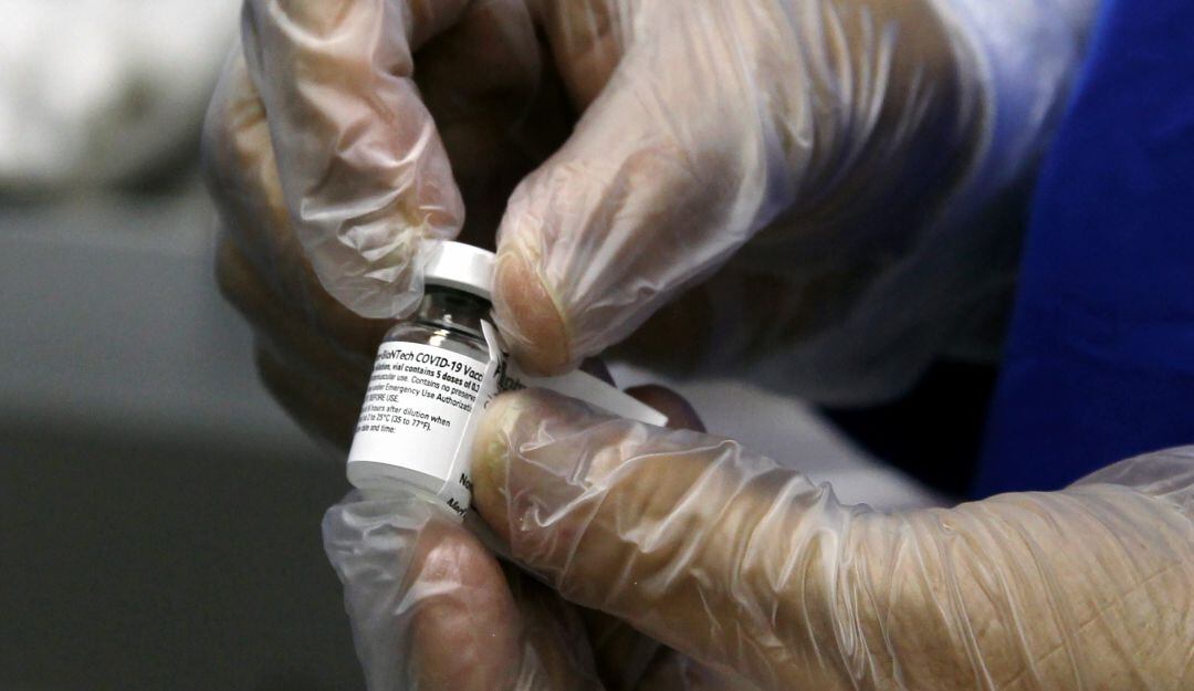 Vacunación COVID-19