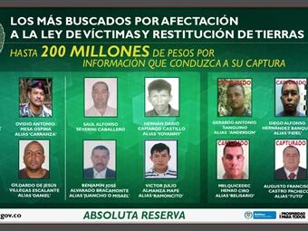 Foto: Policía Nacional.