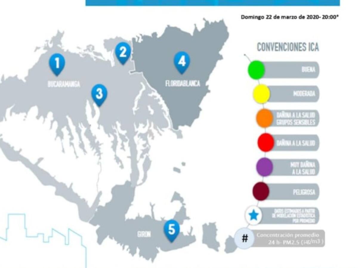 Nada que mejora calidad del aire