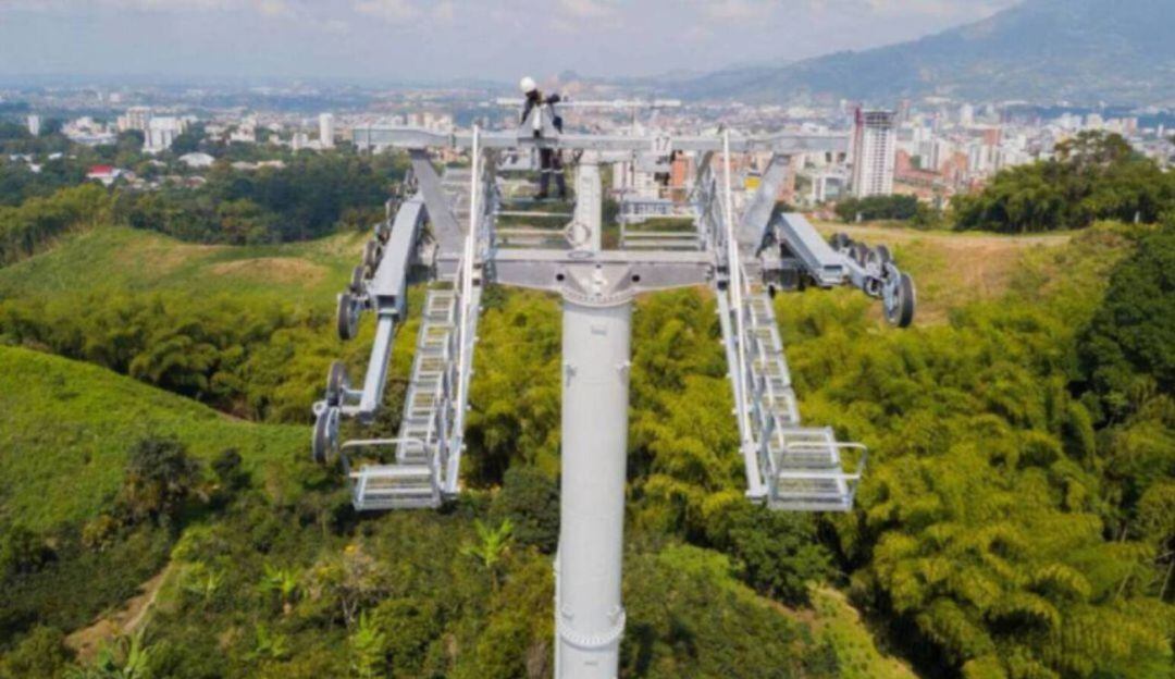 Megacable de Pereira.